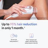 Braun Skin i·expert Smart IPL: At Home Alternative to Laser Hair Removal with 4 Caps and Vanity Case, PL7387