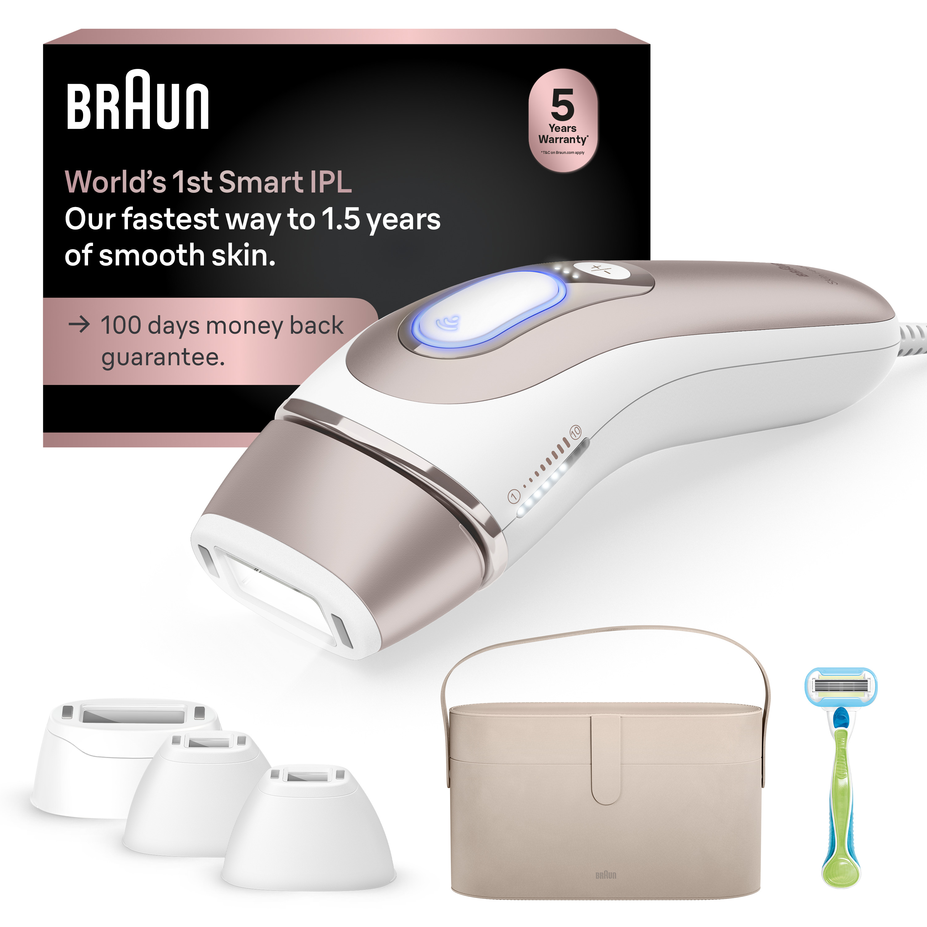 recomended-products